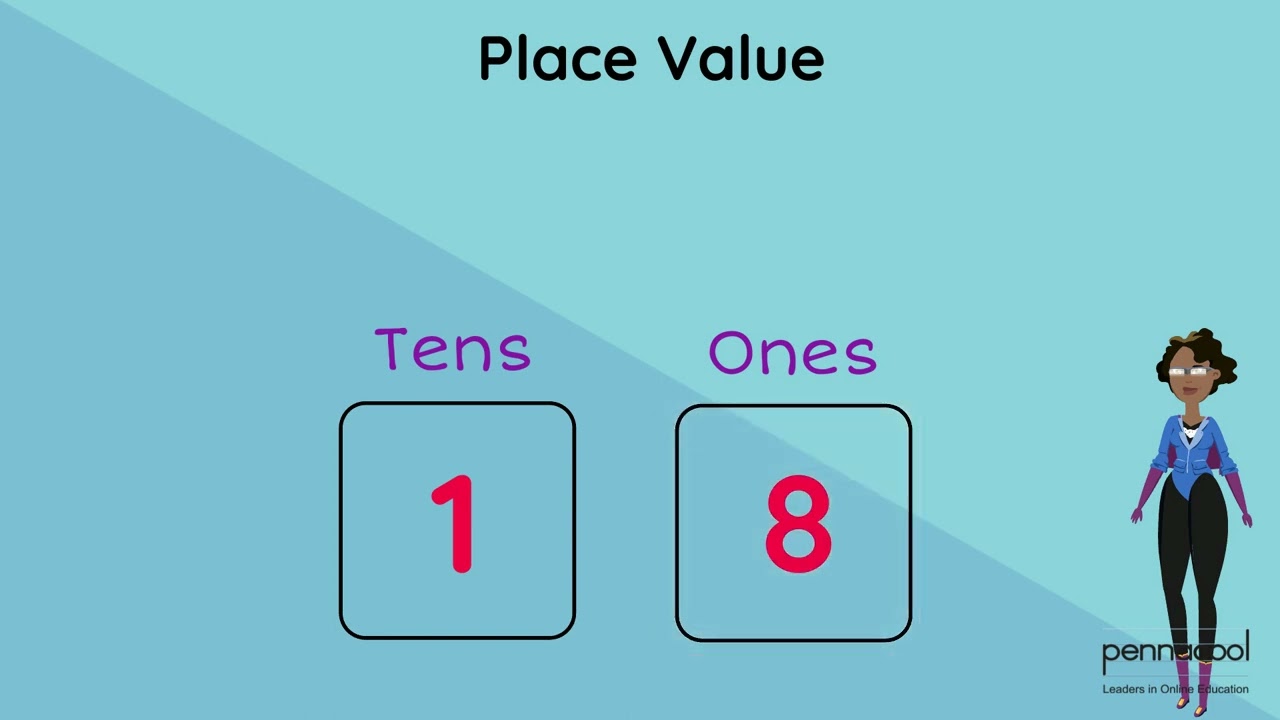 Place Value (Standard 1) - pennacool.com