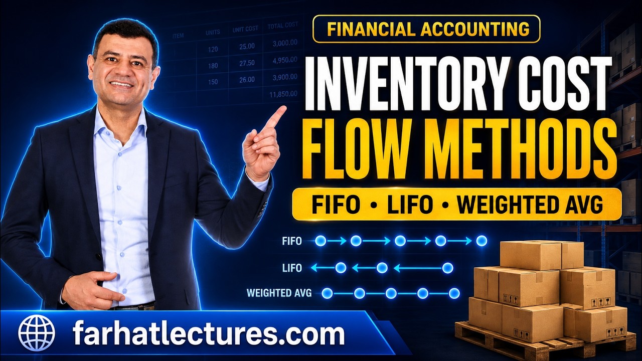 FIFO LIFO Weighted Average Inventory Cost Flow Methods