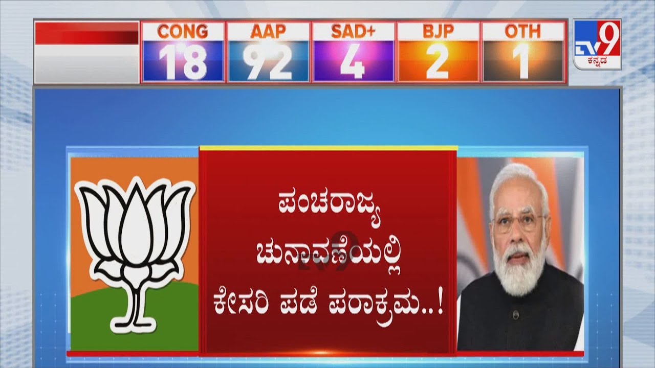 5 States Election Results 2022: ಪಂಚರಾಜ್ಯ ಚುನಾವಣೆಯಲ್ಲಿ ಕೇಸರಿ ಪರಾಕ್ರಮ ಭರ್ಜರಿ ಗೆಲುವಿನ ಸಂಭ್ರಮ