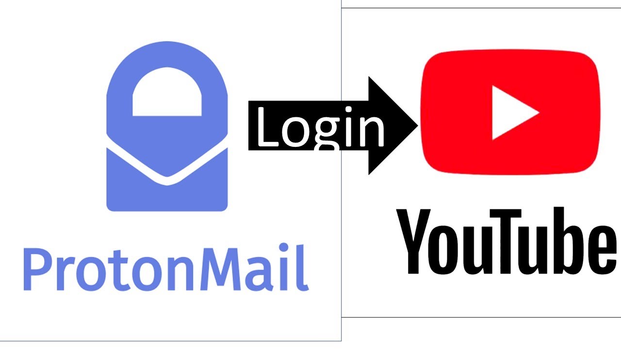 How to signup to youtube using Protonmail