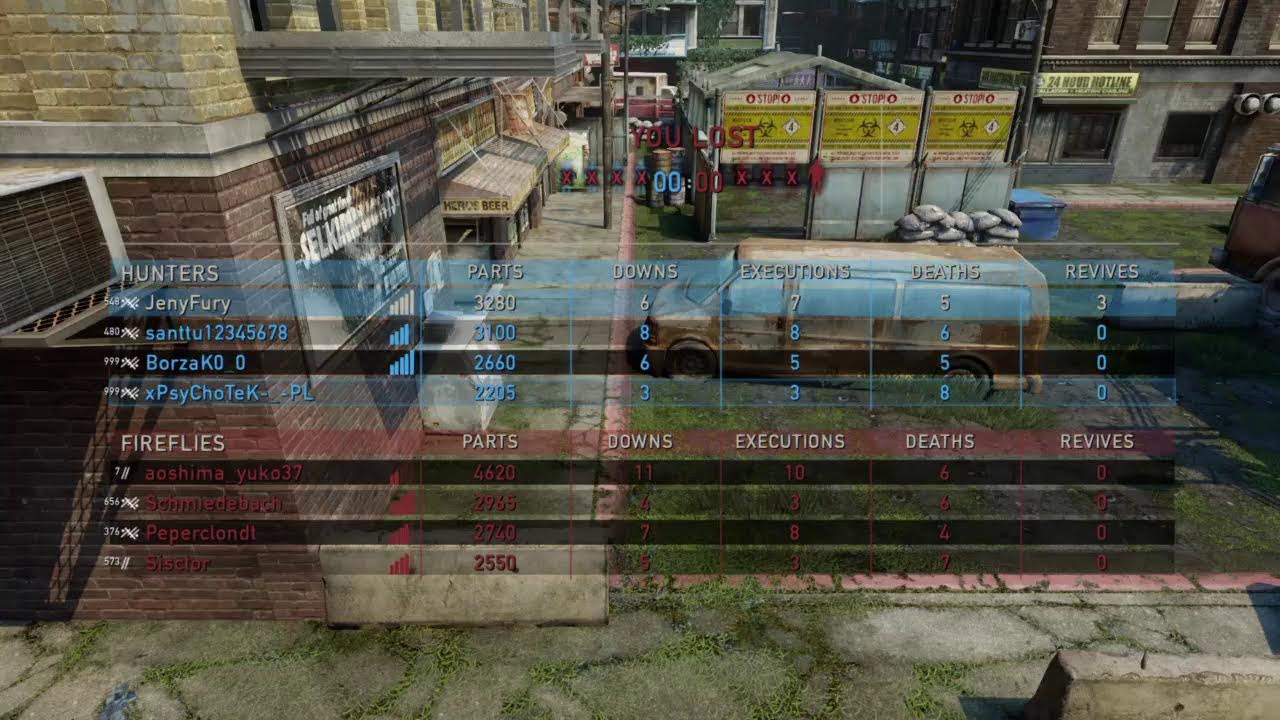 The Last Of Us Multiplayer|Łowca fragów