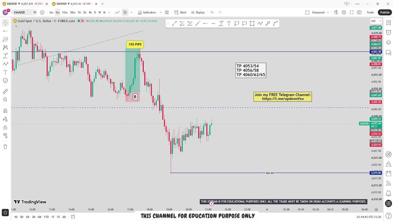 🔴 XAU/USD Live trading 657 , PART I / 03.08.2026 #xauusd #fomc #updownfx #nfp #forex #gold #cpi