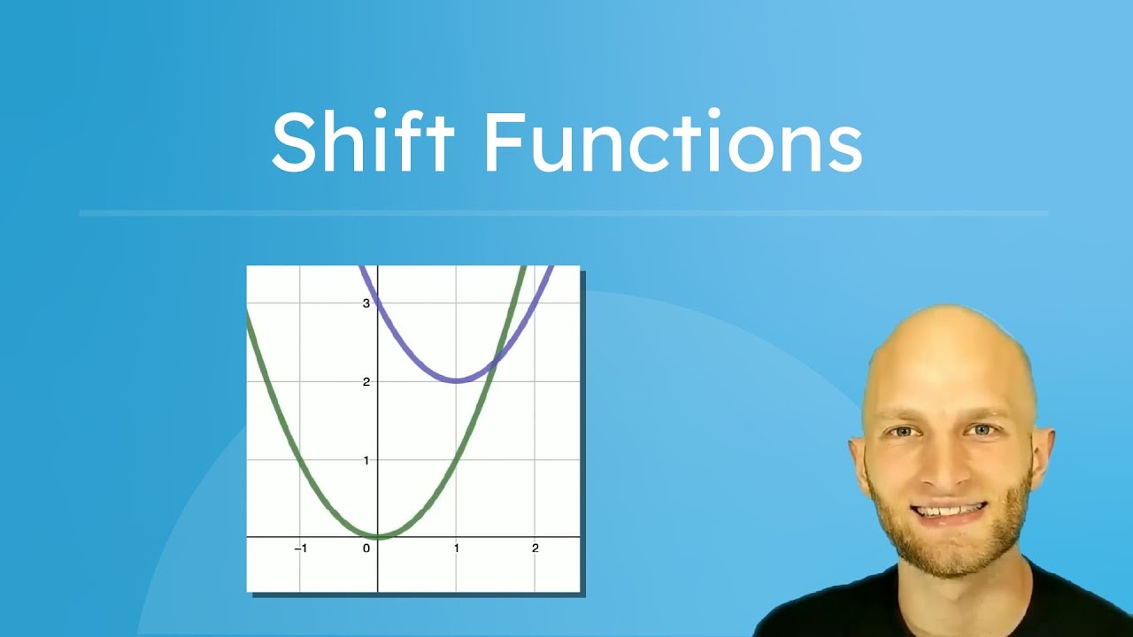 Shift Functions - Graphing Horizontal and Vertical Transformations
