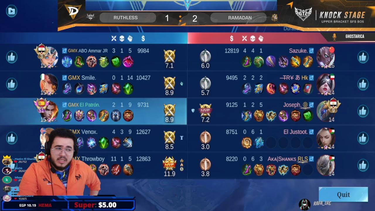 Ghostarica Tournament Upper Bracket QFS