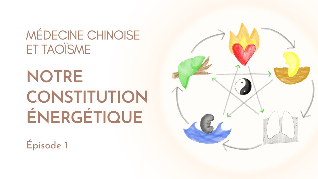 La science du Cœur selon la médecine chinoise et le taoïsme, première partie (1/4)