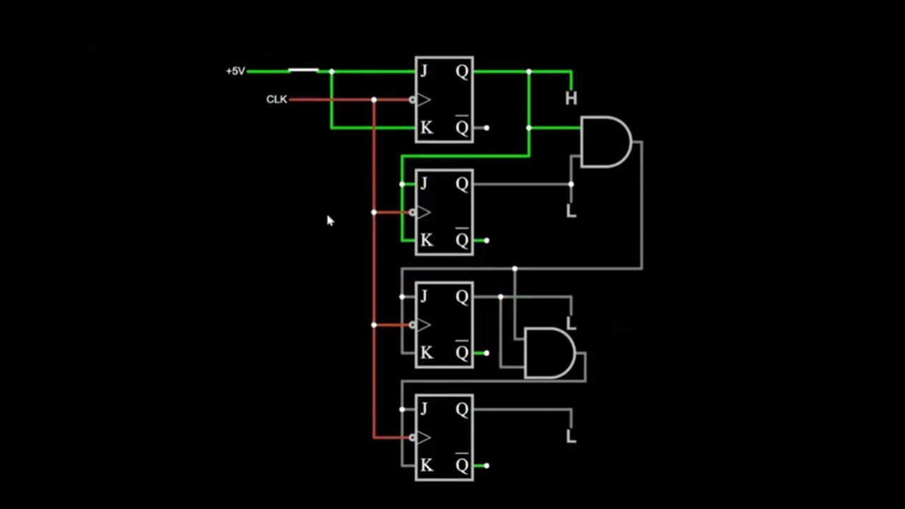 6. Synchronous Counter