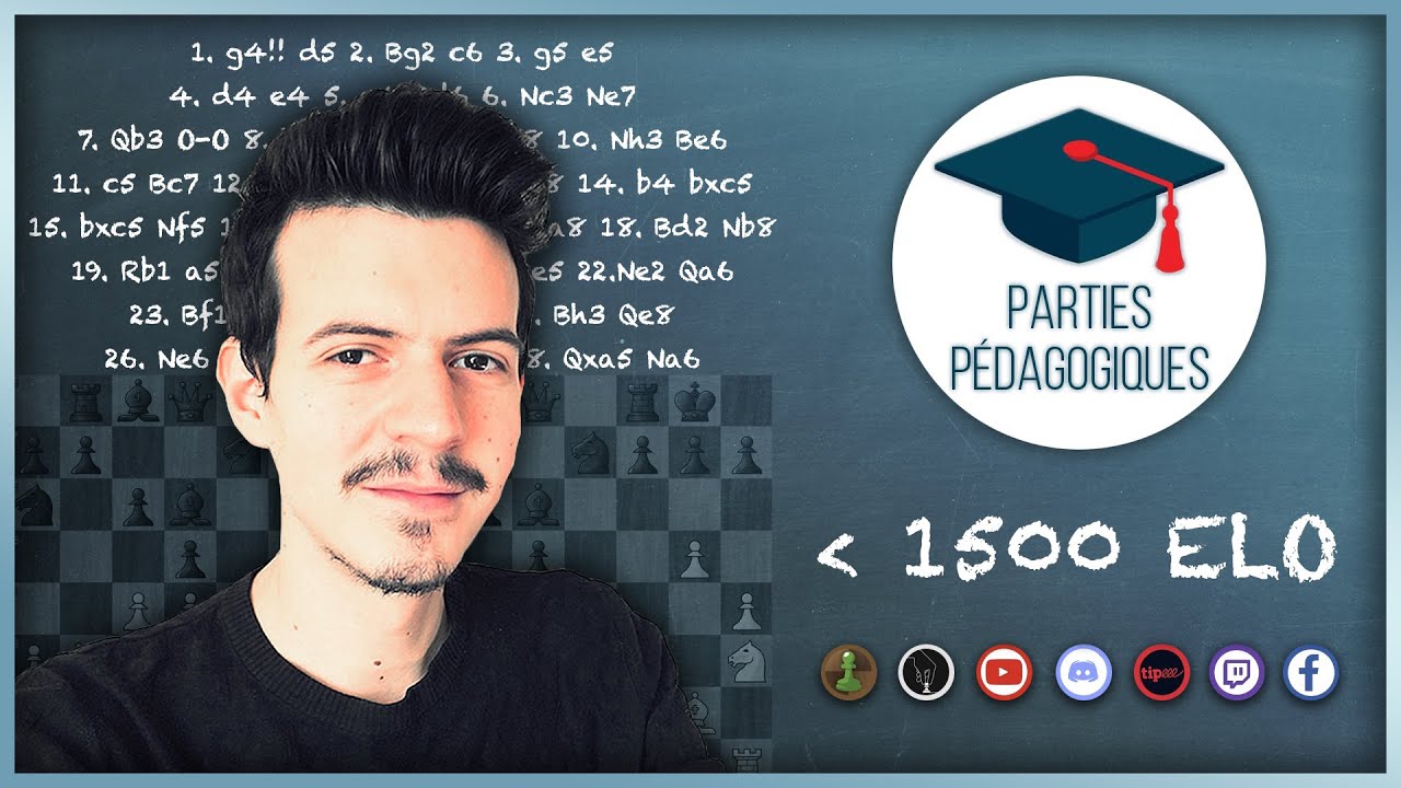 Parties d'échecs pédagogiques 1300   J'agresse sans sacrifier