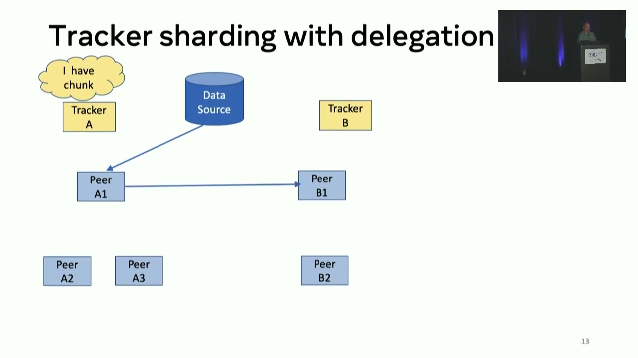 OSDI '22 - Owl: Scale and Flexibility in Distribution of Hot Content