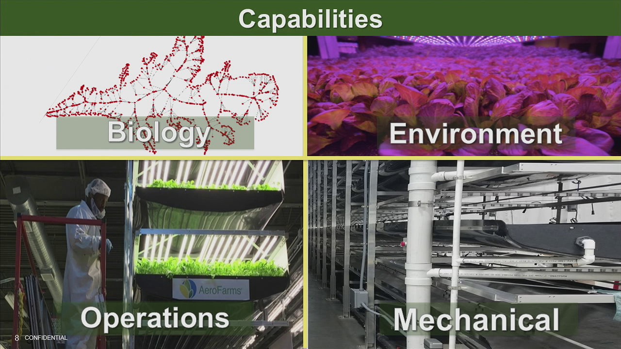 The Changing World with David Rosenberg of AeroFarms