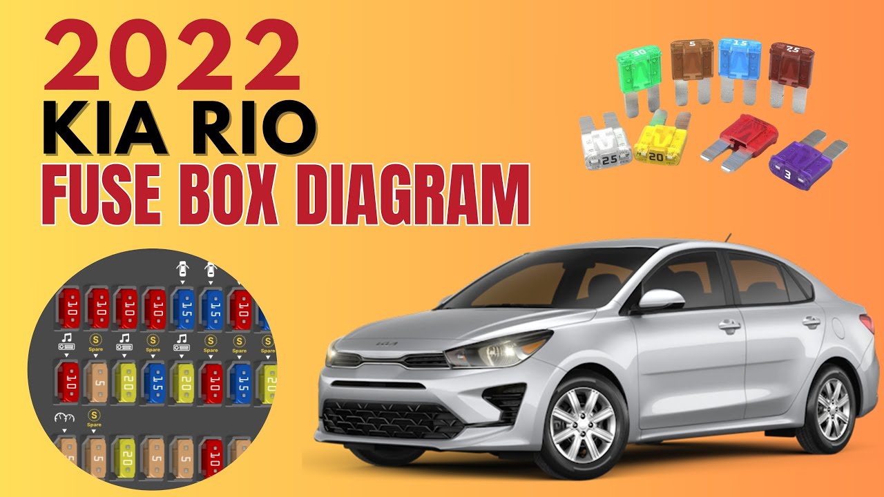 Kia Rio Fuses & Fuse Box diagram and location (2018 - 2022) User Guide