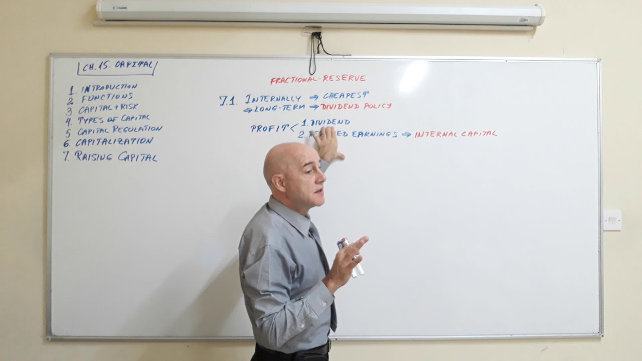 Bank Management - Lecture 27