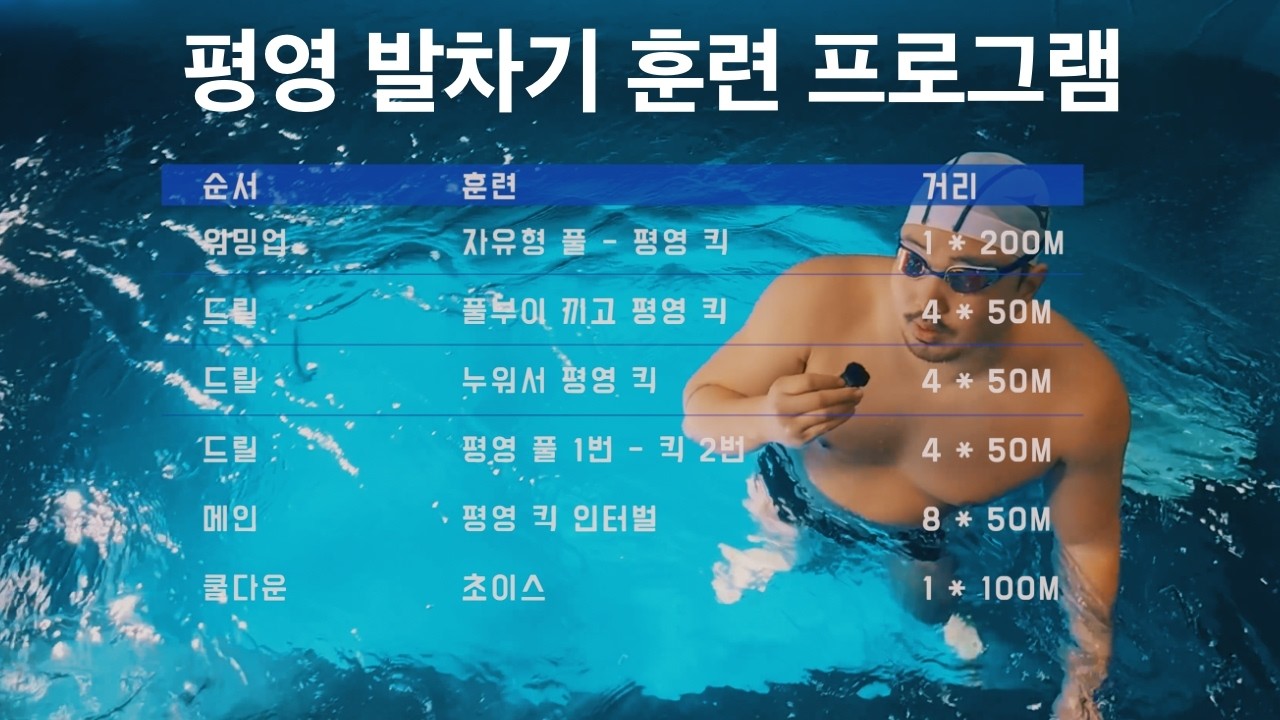 평영 발차기 완벽 가이드 | 원리 이해(이론) + 몸 만들기(지상) + 실전 적용(수영)