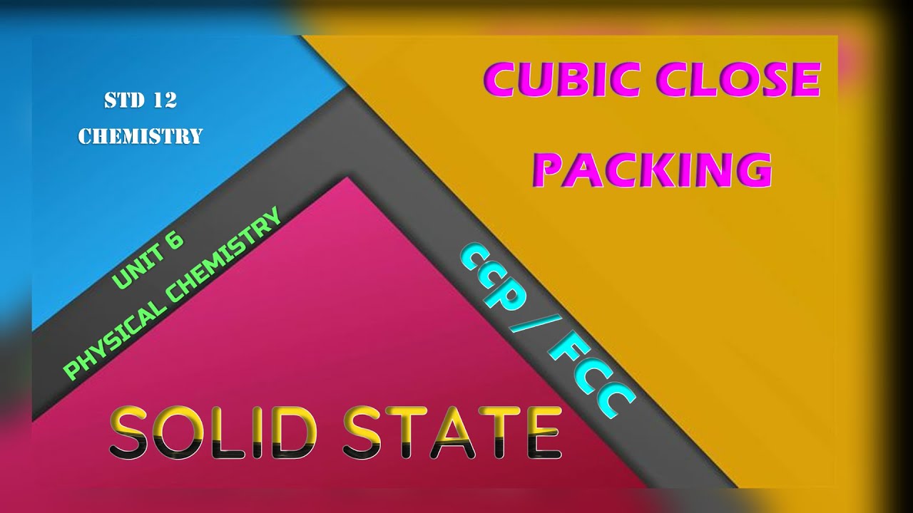 SOLID STATE,  ccp, CUBIC CLOSE PACKED ARRANGEMENT, FCC, CLASS 12 CHEMISTRY, ANIMATION WITH 3D MODELS
