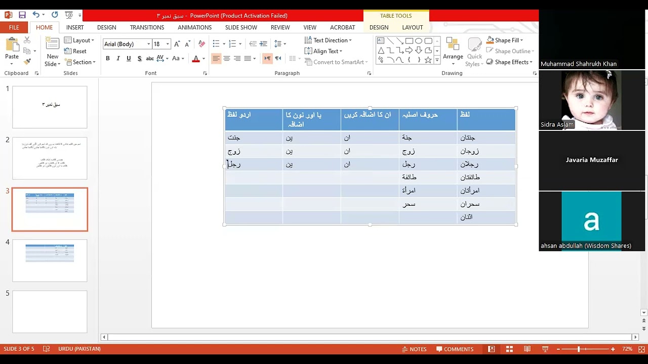 Learn Quranic Arabic without Grammar Lesson no. 3