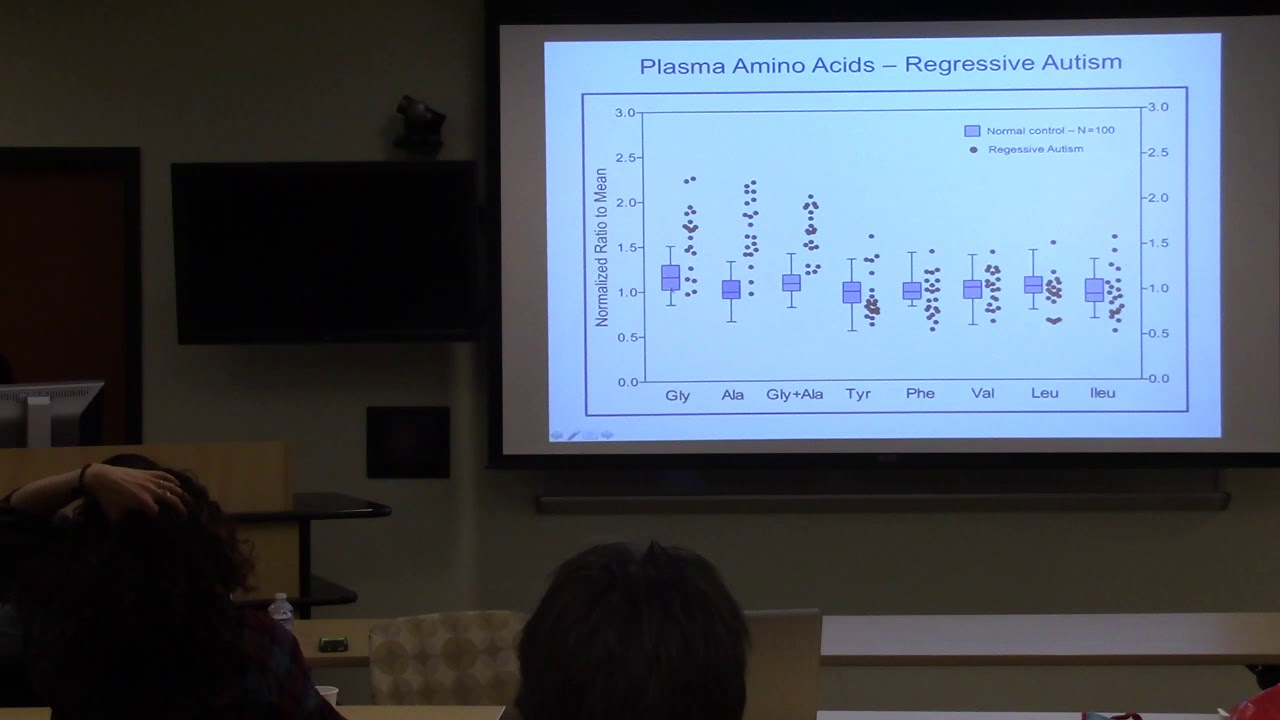 Part 3 Dr. Richard Kelley Speaks about the Treatment of KAT6A 1st KAT6A Clinic