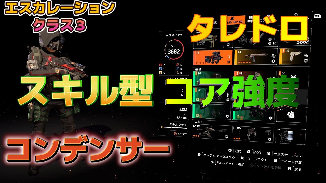 【ディビジョン２】スキル型コア強度