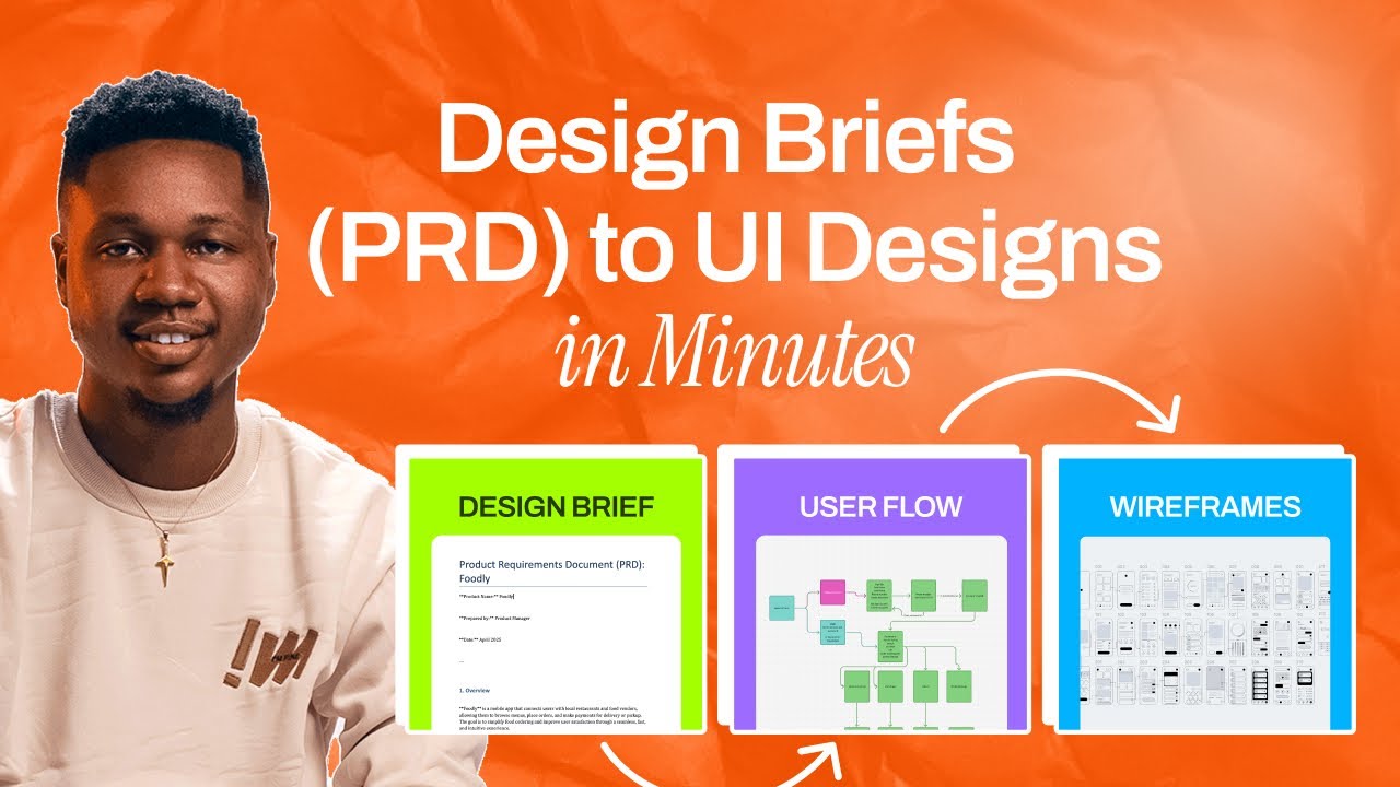 Transforming PRD or Design Briefs into a User Flow & UI Designs | Step-by-Step Guide