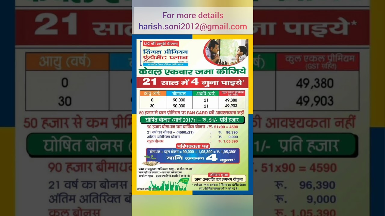 LIC's Single Premium Endowment Plan| The Insured Life! #lic #licofindia #newendowment