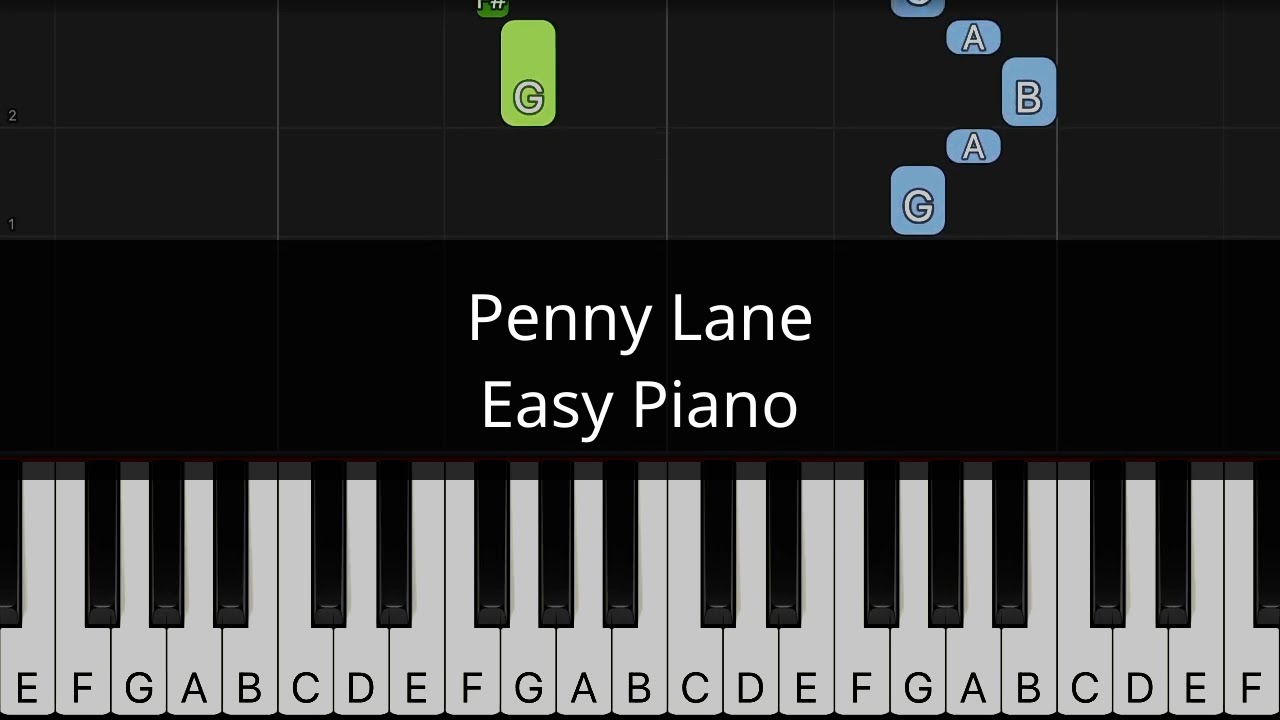 Penny Lane (The Beatles) - Easy piano tutorial