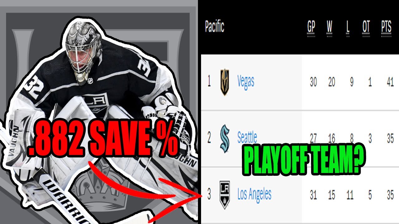 The Los Angeles Kings are the MOST CONFUSING Team in the NHL