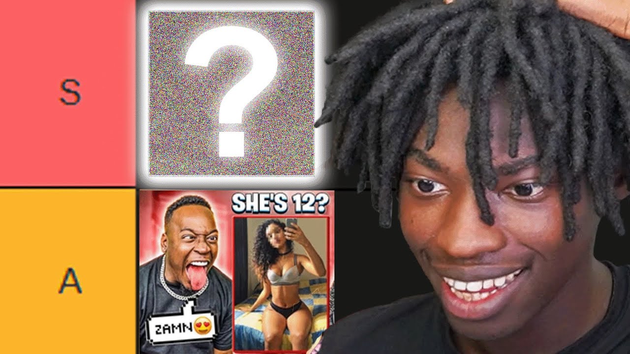 RANKING THE GREATEST YOUTUBE THUMBNAILS