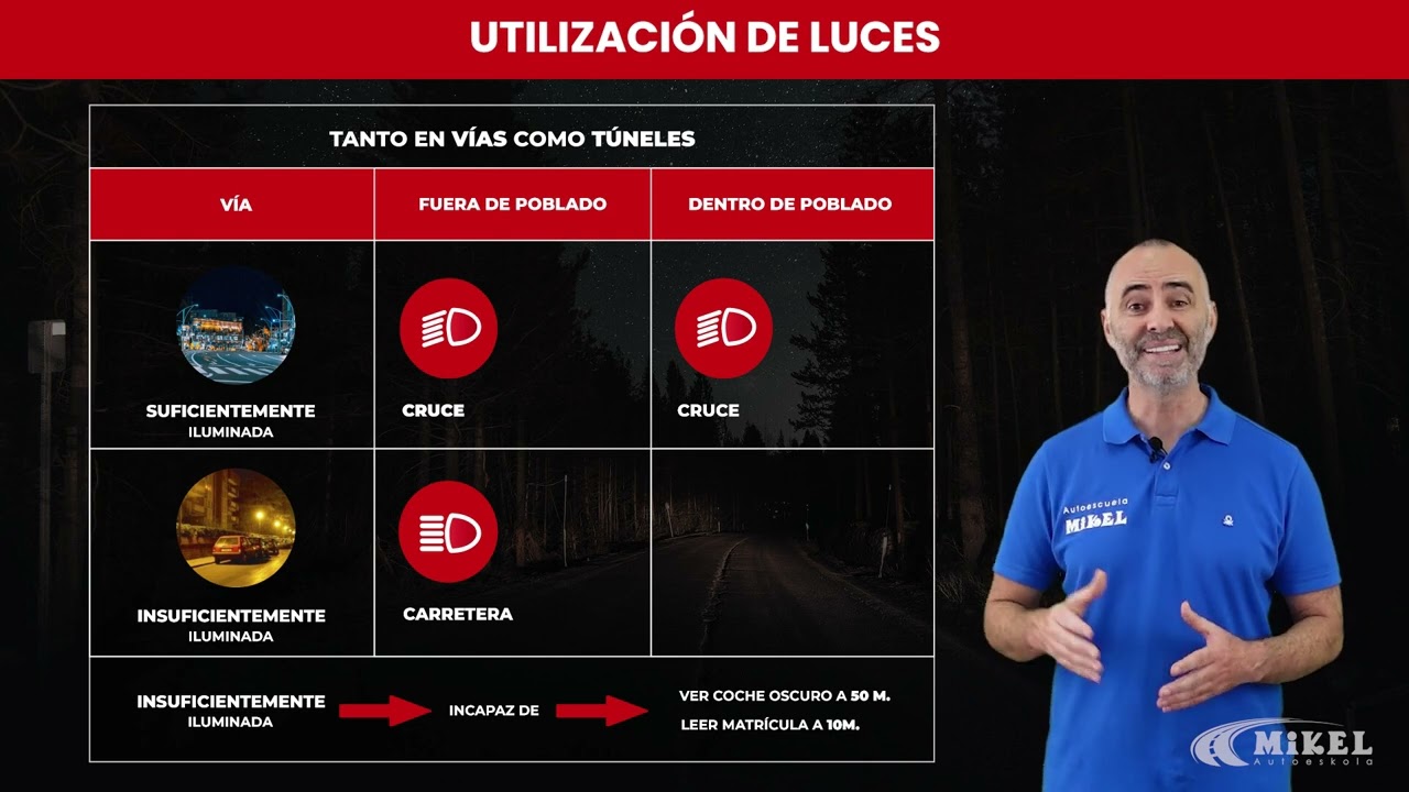 &iquest;CU&Aacute;NDO UTILIZAR LA LUZ DE CRUCE Y CU&Aacute;NDO UTILIZAR LA LUZ DE CARRETERA? | CONSEJOS &Uacute;TILES