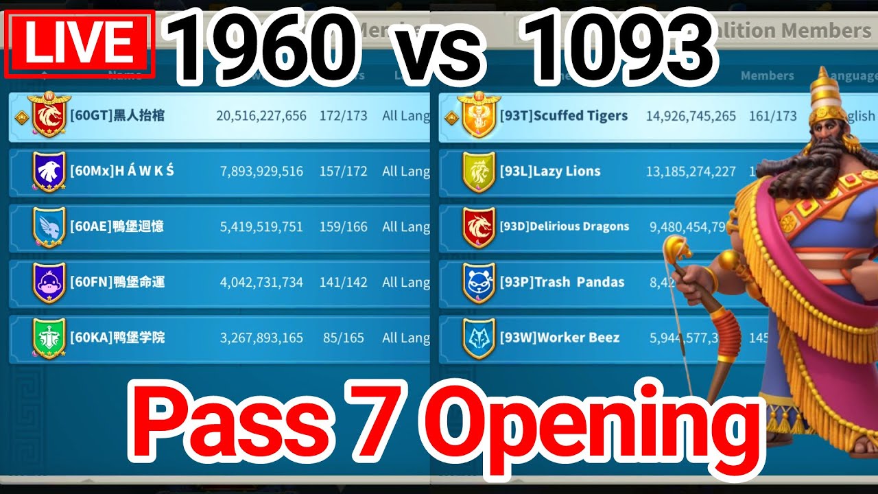 [萬國覺醒] 1960  vs  1093 Pass 7 Opening（最強進攻 vs 最強防守）#C12112 Day 3