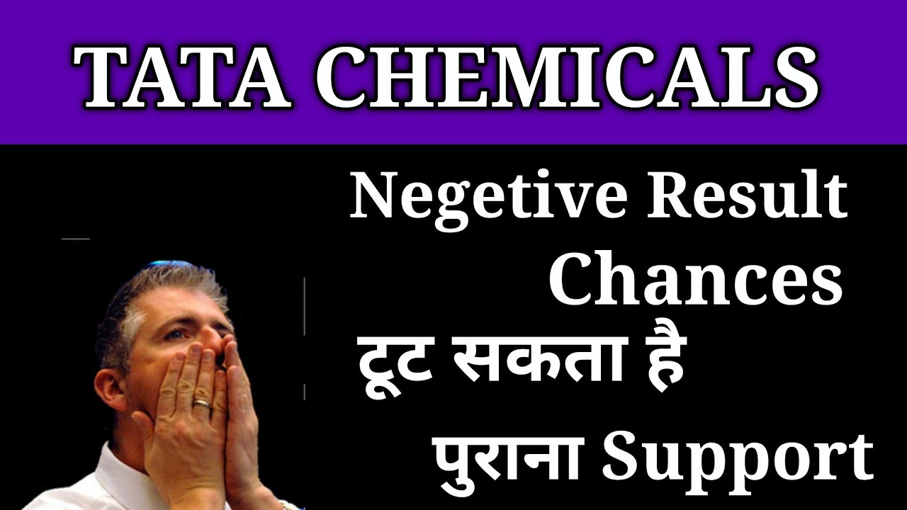 Tata Chemicals share analysis | Tata Chemicals stock latest news today | Tata Chemicals share price
