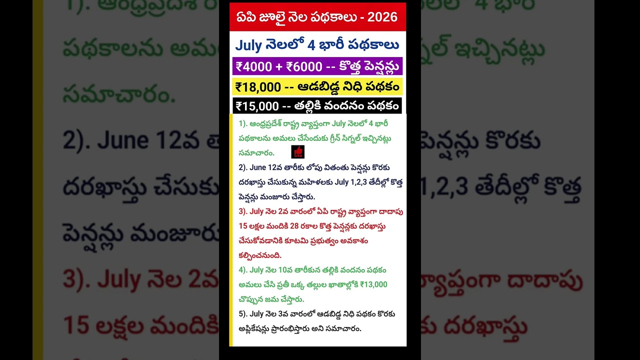 AP July Month Benefits | new pensions l ada bidda nidhi | thalliki vandanam | 50 years pension
