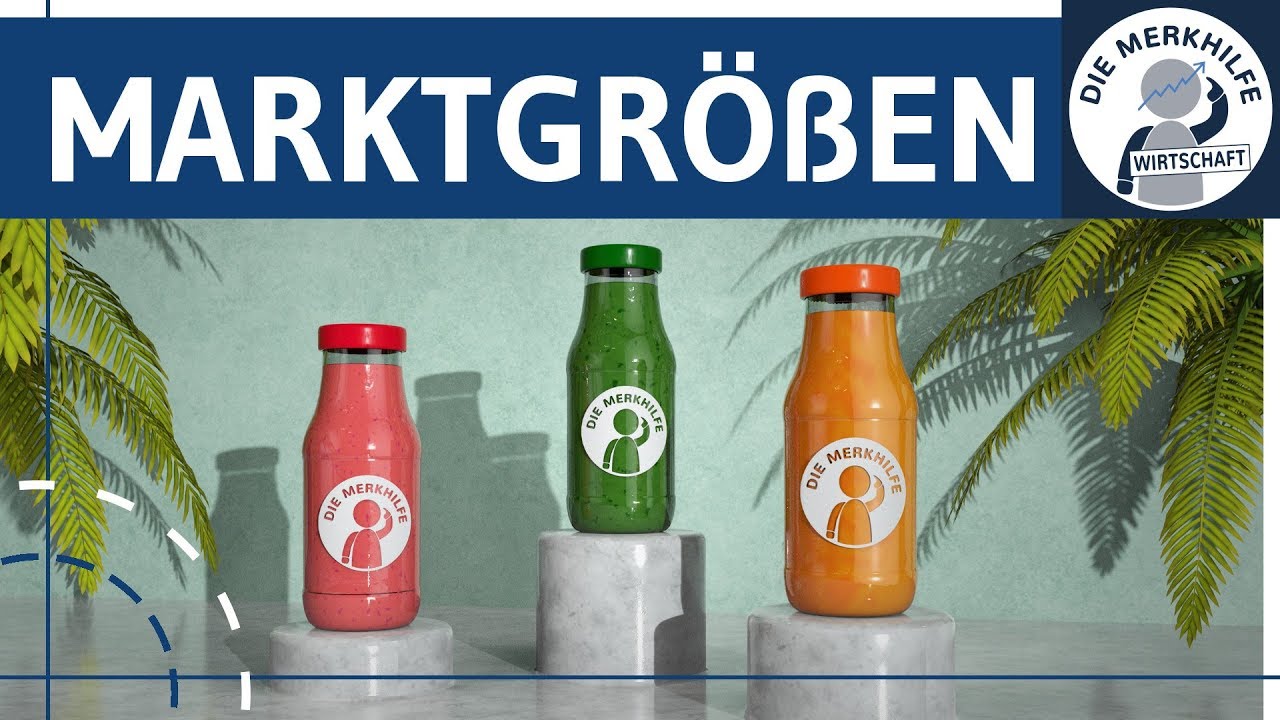 Marktgrößen - Marktpotenzial, Marktvolumen, Absoluter & relativer Marktanteil - Marktforschung