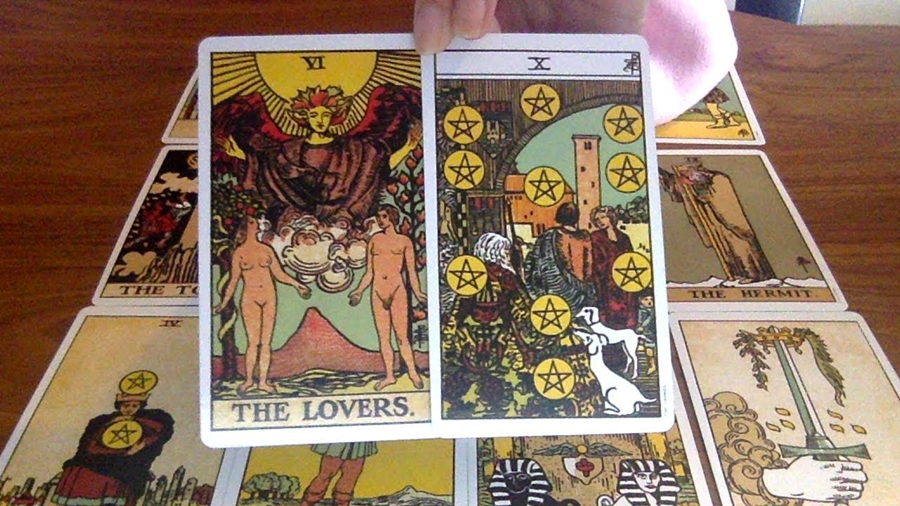 TAURUS SOULMATE *THIS IS WHAT WILL HAPPEN...* JULY 2019 😱 Psychic Tarot Love Reading