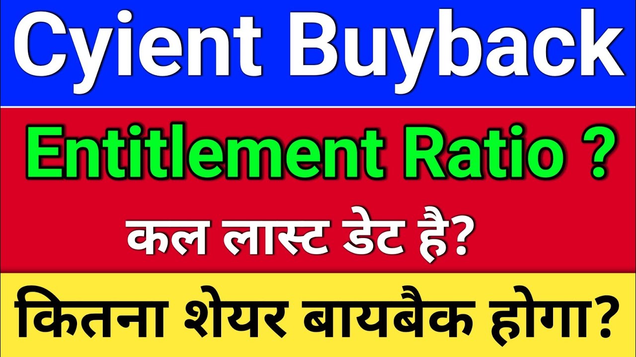 cyient buyback, Entitlement Ratio? Record Date?   cyient share latest news, buyback of share