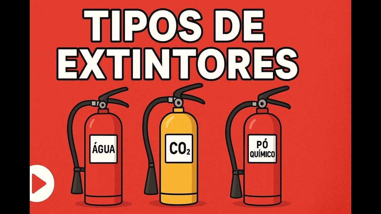 Tipos de Extintores