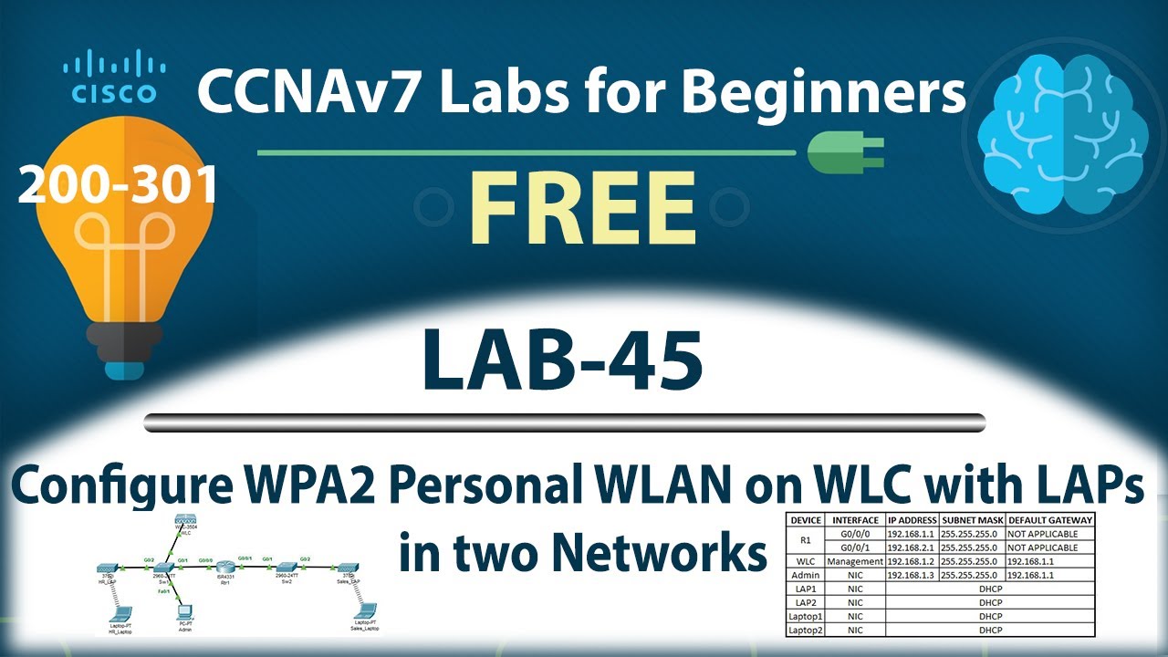 Configure WPA2 Personal WLAN on Cisco WLC with LAPs in two Networks | Step-by-Step | Lab 45