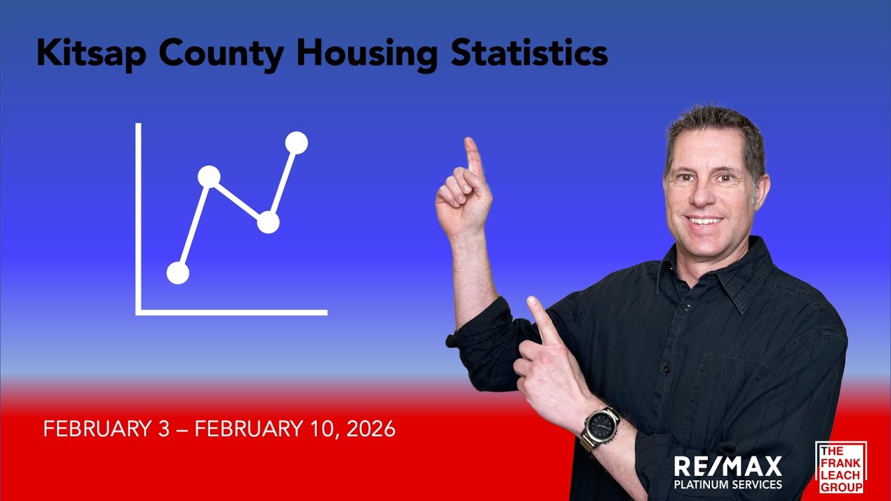 2026 02 10 Kitsap County Housing Statistics