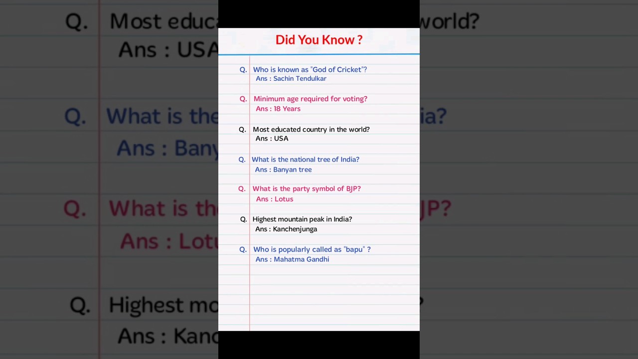 Interesting GK questions | General knowledge #gk #education #usa #bjp #cricket #sachintendulkar