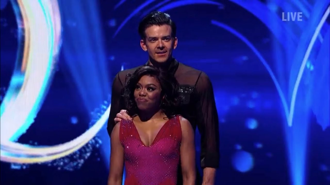 week four voting results, dancing on ice 2021.
