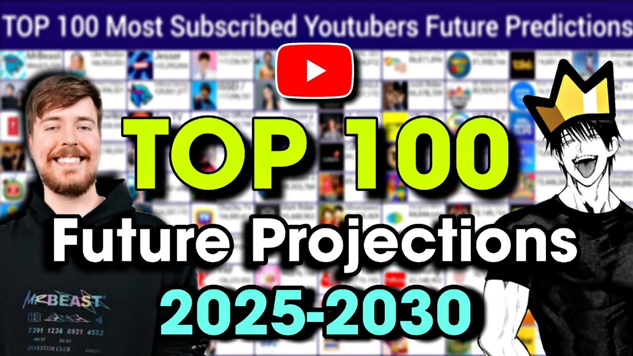 Top 100 YouTubers Live Sub Count (2025&ndash;2030) | Future Predictions Timelapse