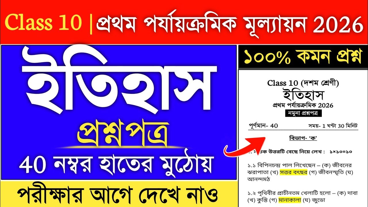 class 10 history 1st unit test suggestion 2026 | class 10 1st unit test history question paper 2026