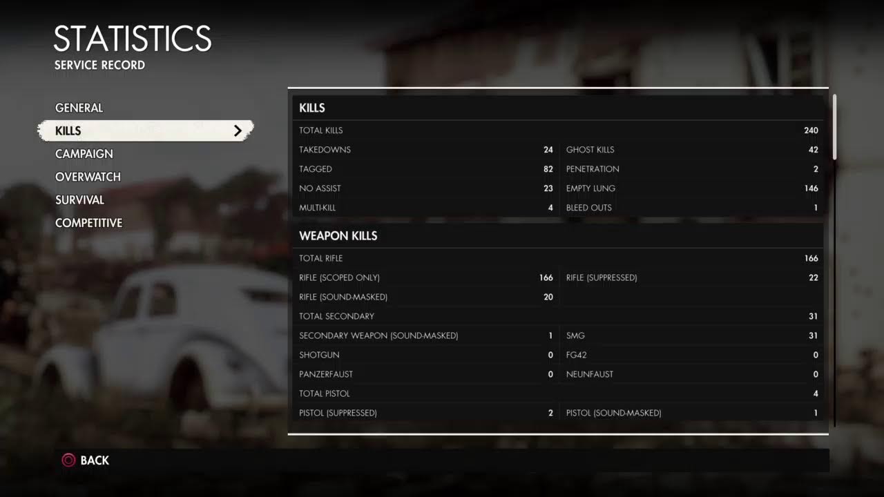 Sniper Elite 4 mission: 3