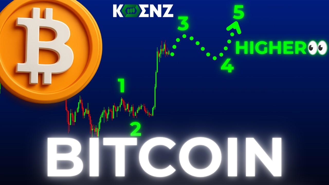BTC: Elliott Wave Analysis Price Prediction | Daily & 4hr | Bitcoin Forecast & Key Levels