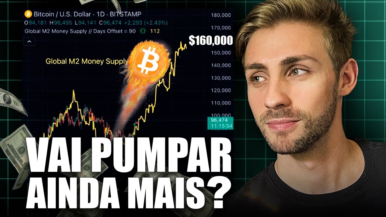 A LIQUIDEZ APONTA QUAL SERÁ O PREÇO DO BITCOIN