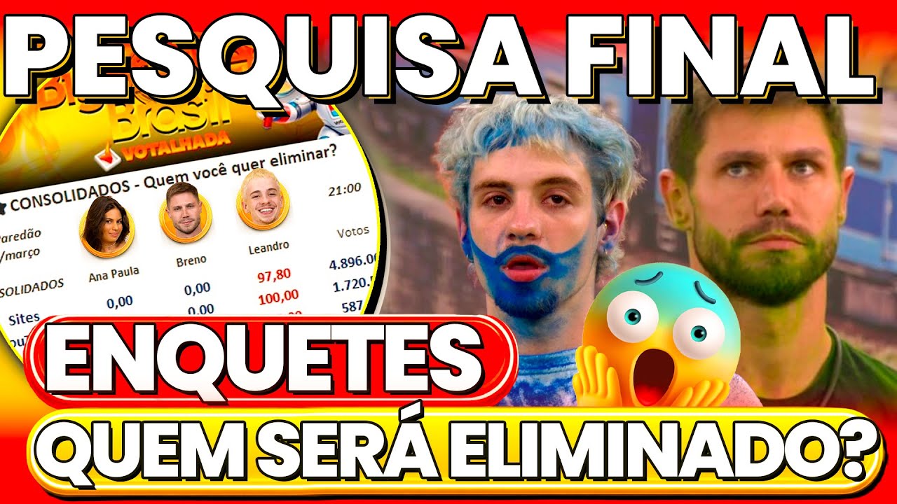 BBB26: PESQUISA FINAL EXCLUSIVA DO 10&ordm; PARED&Atilde;O. GIRO DE ENQUETES MOSTRA QUEM VAI SER O ELIMINADO...
