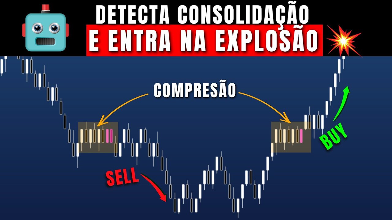 🔥 COMO PEGAR A QUEBRA DA CONSOLIDAÇÃO DE FORMA 100% AUTOMÁTICA COM ROBOS DE DAY TRADE