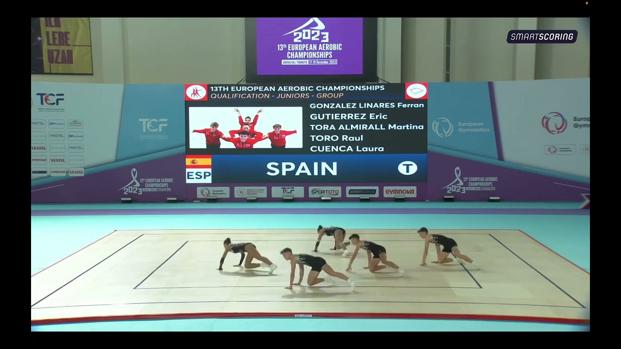 Spain (ESP) - 2023 JUNIORS European Championships in Aerobic Gymnastics,  Group Qualifications