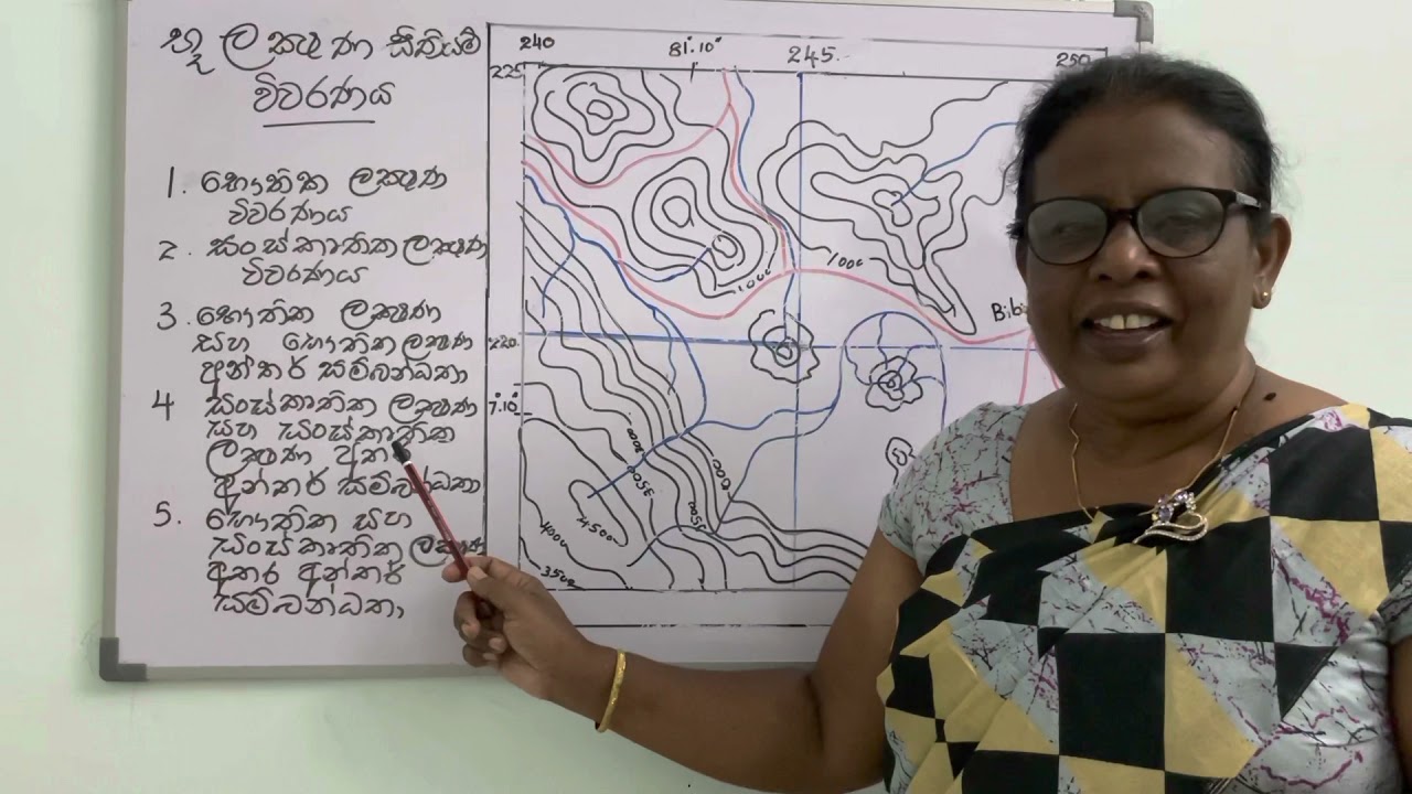 1:50,000 සිතියම සංස්කෘතික ලක්ෂණ විවරණය