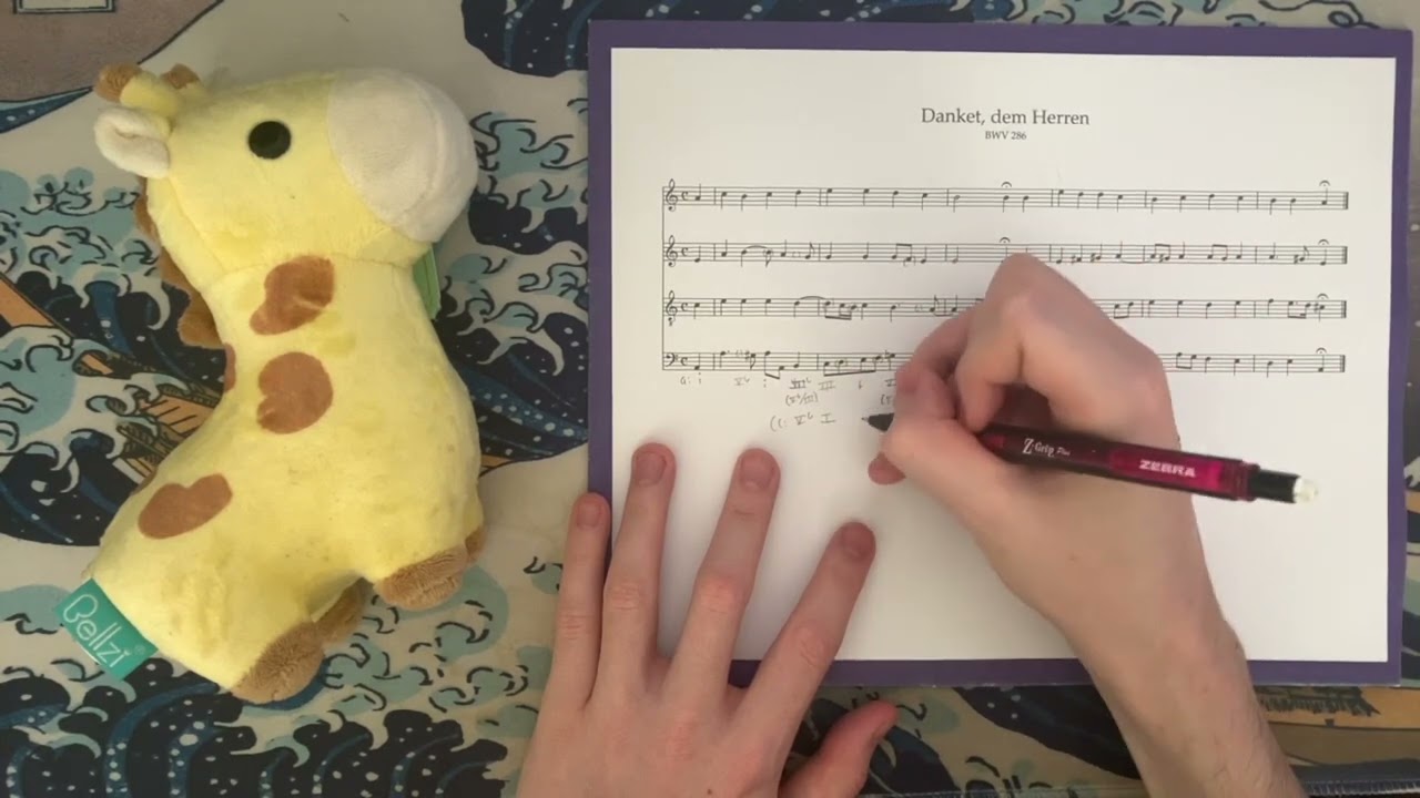 J.S. Bach, BWV 286, 