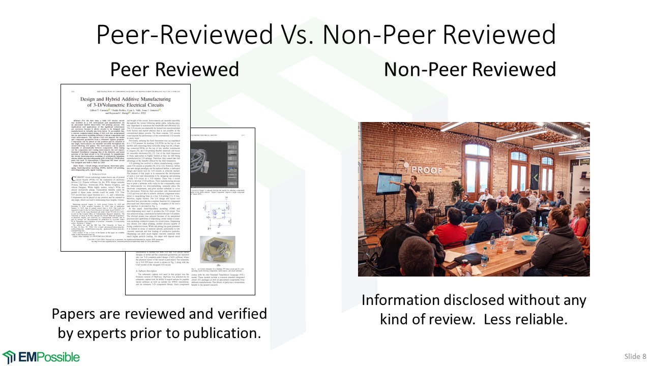 Lecture -- Dissemination of Research
