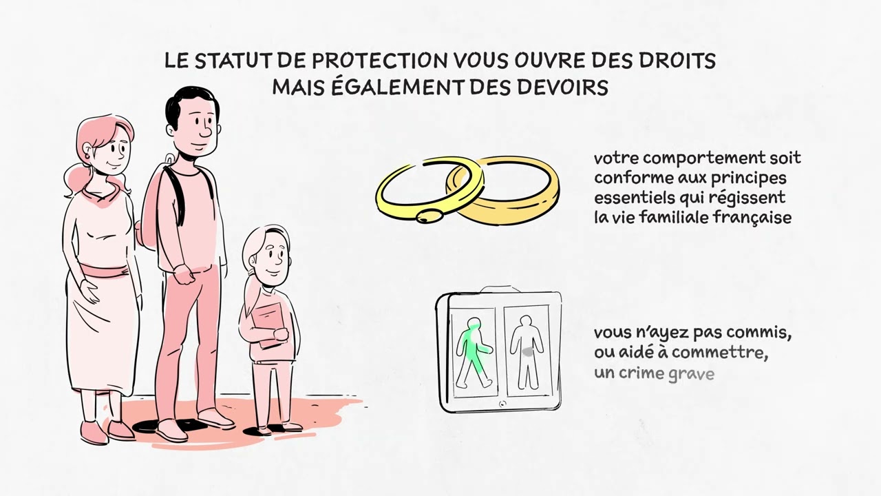 6 Mes droits et obligations