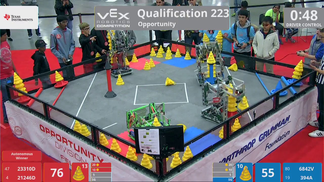 2018 VRC-MS Oppo Q223 - 23310D 21246D vs 6842V 394A - 136 to 89